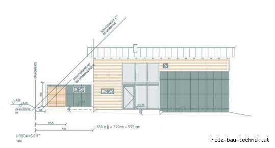 Niedrigenergiehaus Planung 