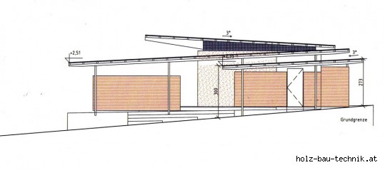 Passivhaus Planung