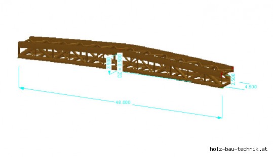Variante Drauradbr&uuml;cke