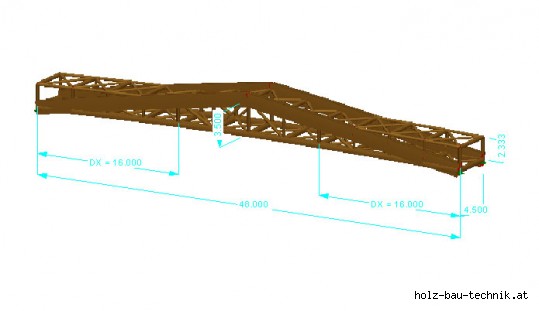 Drauradbr&uuml;cke Variante 